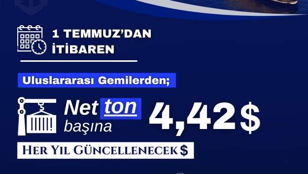 BOĞAZLARDAN ZAMLI GEÇİŞ BAŞLIYOR!