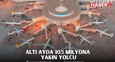 ALTI AYDA 105 MİLYONA YAKIN YOLCU