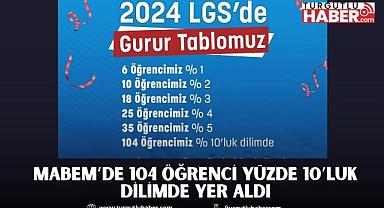MABEM’de 104 Öğrenci Yüzde 10’luk Dilimde Yer Aldı