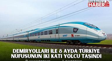 DEMİRYOLLARI İLE 8 AYDA TÜRKİYE NÜFUSUNUN İKİ KATI YOLCU TAŞINDI