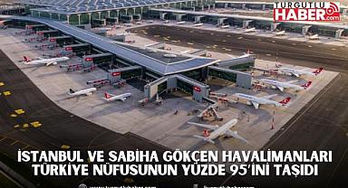 İSTANBUL VE SABİHA GÖKÇEN HAVALİMANLARI TÜRKİYE NÜFUSUNUN YÜZDE 95’İNİ TAŞIDI