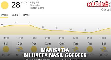 Manisa’da bu hafta nasıl geçecek