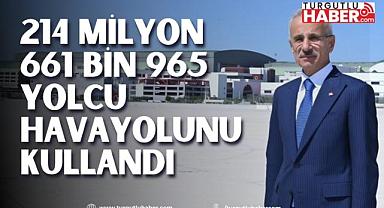 214 MİLYON 661 BİN 965 YOLCU HAVAYOLUNU KULLANDI