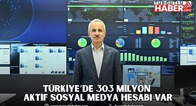 TÜRKİYE’DE 303 MİLYON AKTİF SOSYAL MEDYA HESABI VAR