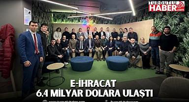 E-İhracat 6,4 milyar dolara ulaştı