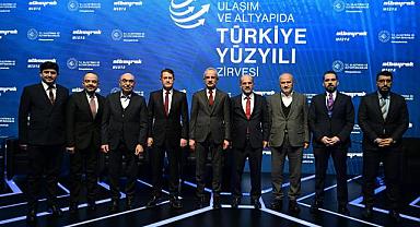 KALKINMA YOLU’NDAN ŞAM HAVALİMANI’NA