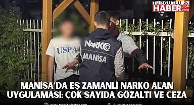 Manisa’da Eş Zamanlı Narko Alan Uygulaması: Çok Sayıda Gözaltı ve Ceza