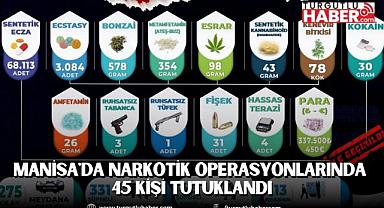 Manisa'da Narkotik Operasyonlarında 45 Kişi Tutuklandı