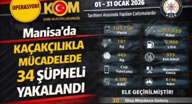 Manisa’da kaçakçılıkla mücadelede 34 şüpheli yakalandı