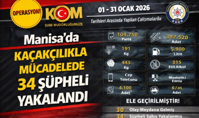 Manisa’da kaçakçılıkla mücadelede 34 şüpheli yakalandı