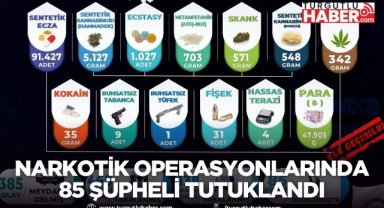 Manisa’da Narkotik Operasyonlarında 85 Şüpheli Tutuklandı