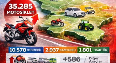 TÜİK Verilerine Göre Manisa’da 2025’te 51 Bin 187 Araç Trafiğe Kaydedildi