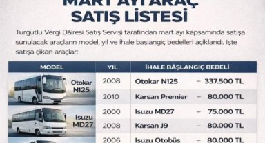 Turgutlu Vergi Dairesi Satış Servisi Mart Ayı Araç Satışı