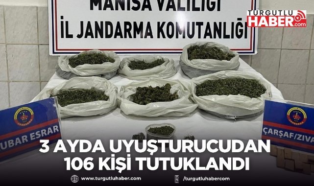 Manisa’da Uyuşturucu Operasyonlarında 106 Tutuklama