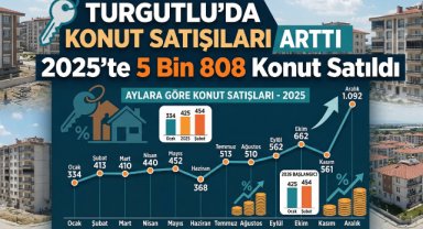 Turgutlu’da 2025’te 5 Bin 808 Konut Satıldı