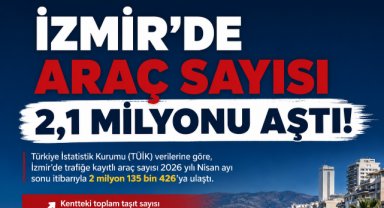 İzmir’de Araç Sayısı 2,1 Milyonu Aştı