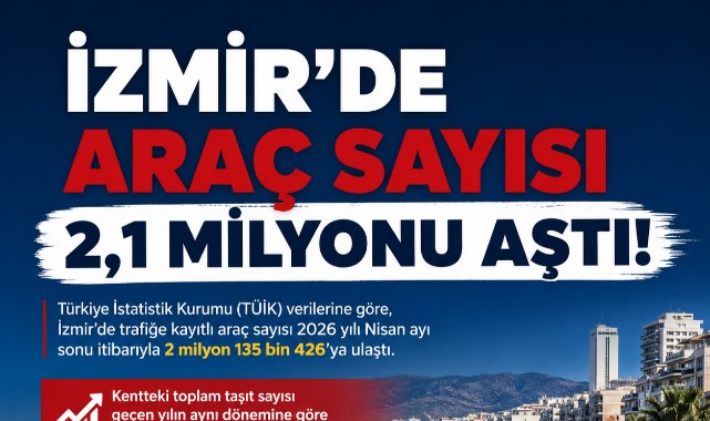 İzmir’de Araç Sayısı 2,1 Milyonu Aştı