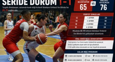 Turgutlu Belediyespor - Kırklareli Belediyesi; 65 - 76 