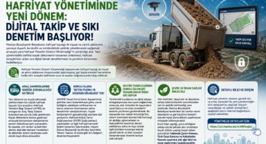 Manisa Büyükşehir Belediyesi’nden Hafriyat Yönetiminde Yeni Dönem