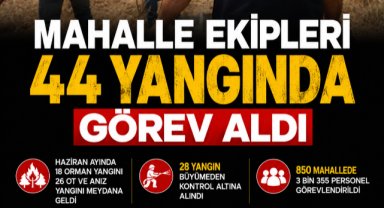 Manisa'da Mahalle Ekipleri 44 Yangında Görev Aldı