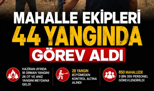 Manisa'da Mahalle Ekipleri 44 Yangında Görev Aldı