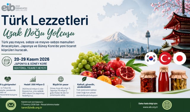 Türk lezzetleri Uzak Doğu yolcusu
